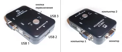 Китайський usb kvm перемикач, f1-it (огляд kvm) Китайський usb kvm перемикач, f1-it