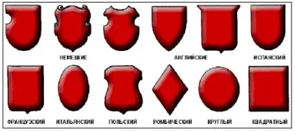 Класна година - день герба