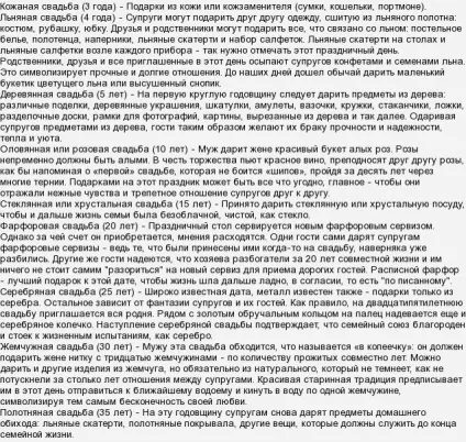 Класифікація весіль по роках (золоте весілля) Класифікація весіль по роках