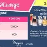 координаторам avon