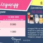 координаторам avon