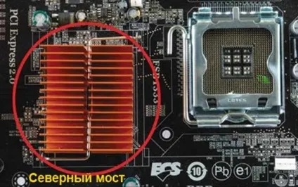 Компоненти материнської плати призначення основних елементів (материнської) Компоненти материнської плати призначення основних елементів