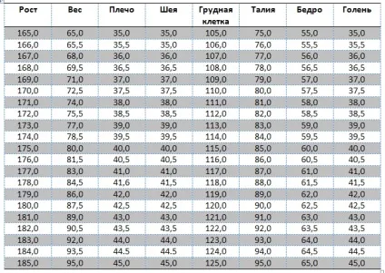 Красива чоловіча фігура, канони (красива) Красива чоловіча фігура, канони