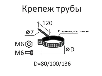 Кріплення труби до стіни послідовність операцій (операцій) Кріплення труби до стіни послідовність операцій