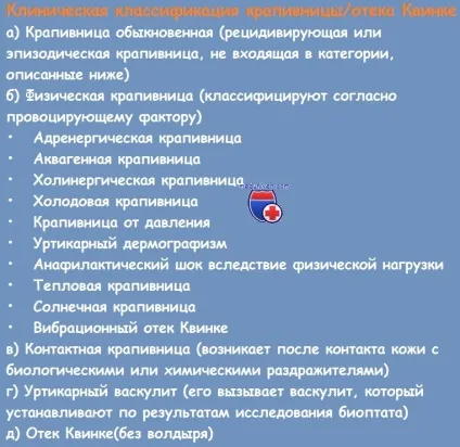 Кропив'янка - визначення, клінічний перебіг, класифікація (кропив'янка визначення клініка) Кропив'янка - визначення, клінічний перебіг, класифікація