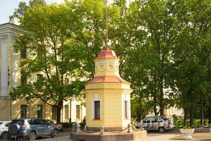 Кронштадт - самостійна поїздка з Харкова