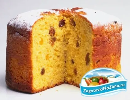 Паска в хлібопічці