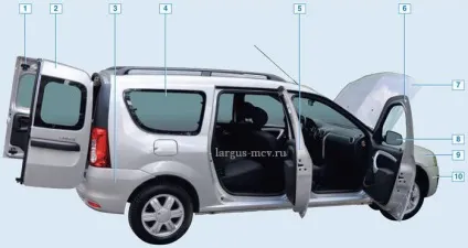 Кузов lada largus