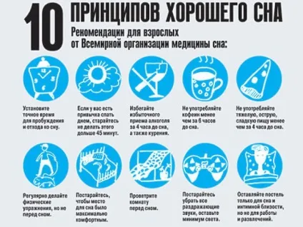 Лікування безсоння психотерапевтичними методами (психоаналіз) Лікування безсоння психотерапевтичними методами