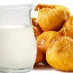Лікування відхаркувальний кашлю чим і як лікувати вдома (лікувати) Лікування відхаркувальний кашлю чим і як лікувати вдома