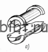 Ливарне виробництво
