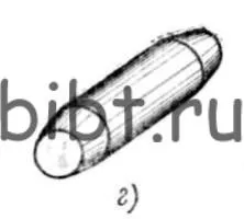 Ливарне виробництво