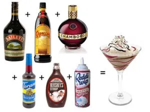 Лікер калуа в домашніх умовах (калуа) Лікер калуа в домашніх умовах
