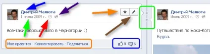 Стрічка подій в хроніці і операції з нею (стрічка) Стрічка подій в хроніці і операції з нею