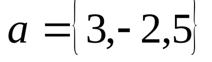 Лінійні операції над векторами