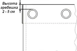 Люверси установка своїми руками, особливо (особливості) Люверси установка своїми руками, особливо