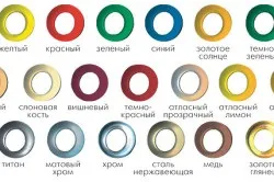 Люверси установка своїми руками, особливо (руками) Люверси установка своїми руками, особливо