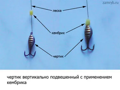 Ловля риби на «чортик»