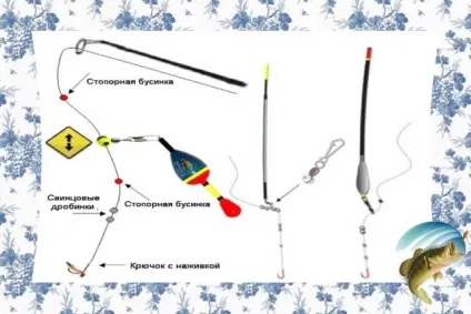 Ловля карася в серпні