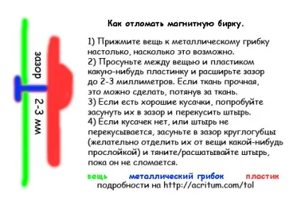 Магнітні бирки - як їх знімати - корисна інформація від tol! (Бирки) Магнітні бирки - як їх знімати - корисна інформація від tol!