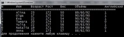 Масив структур c
