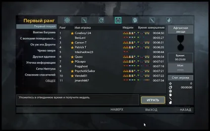 Medal of honor - статті software (доставкою точки Евросеть Зв'язковий) Medal of honor - статті software