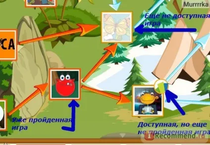 Мерсібіт - «дійсно корисний сайт для розвитку дитини (мерсібіт) Мерсібіт - «дійсно корисний сайт для розвитку дитини
