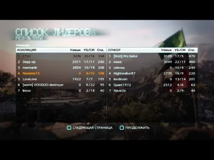 Medal of honor - статті software (honor) Medal of honor - статті software