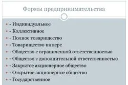 Хто такий індивідуальний підприємець і що таке ип (індивідуальний) Хто такий індивідуальний підприємець і що таке ип