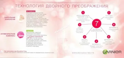 Крем для обличчя гарньер, відгуки про 4 різних продуктах