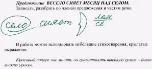 Хвилинки чистописання у 2 класі - методика навчання письма молодших школярів (конспекти) Хвилинки чистописання у 2 класі - методика навчання письма молодших школярів
