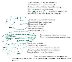Хвилинки чистописання у 2 класі - методика навчання письма молодших школярів (хвилинки) Хвилинки чистописання у 2 класі - методика навчання письма молодших школярів