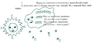 Хвилинки чистописання у 2 класі - методика навчання письма молодших школярів (хвилинки) Хвилинки чистописання у 2 класі - методика навчання письма молодших школярів