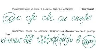 Хвилинки чистописання у 2 класі - методика навчання письма молодших школярів (підручники) Хвилинки чистописання у 2 класі - методика навчання письма молодших школярів