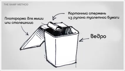 Мишоловка своїми руками