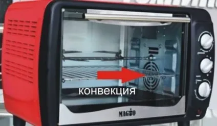 Міні піч якої фірми надійніше (піч) Міні піч якої фірми надійніше