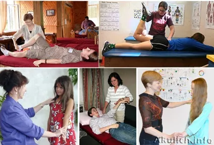 М'язове тестування, сайт олени Акуліч (тестування) М'язове тестування, сайт олени Акуліч