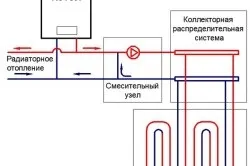 Монтаж теплого водяного статі і його пристрій (статі) Монтаж теплого водяного статі і його пристрій