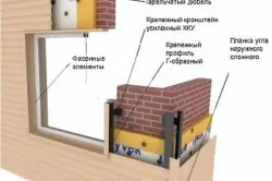 Монтаж утеплювача інструменти, матеріали, технології, тепломонстр (захищає утеплювач вологи) Монтаж утеплювача інструменти, матеріали, технології, тепломонстр