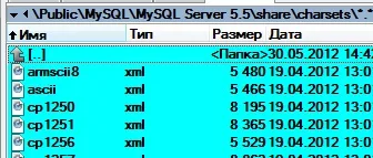 Mysql сервер