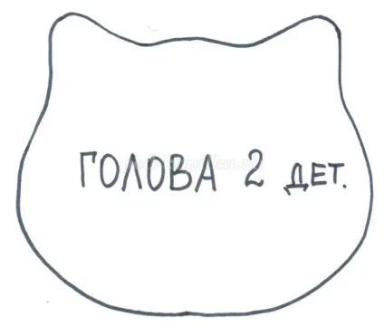 М'яка іграшка кіт своїми руками