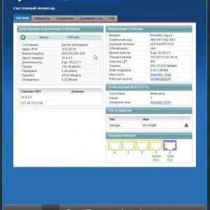 Налаштування роутера zyxel keenetic giga 2 - для iptv, билайн, (beeline), Ростелеком, pppoe (роутера) Налаштування роутера zyxel keenetic giga 2 - для iptv, билайн, (beeline), Ростелеком, pppoe