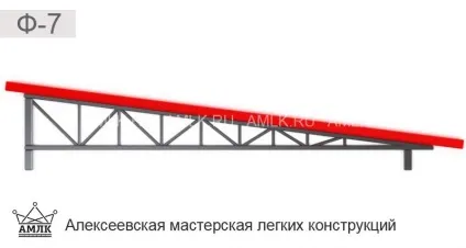 Навіс односхилий з профільної труби креслення - онлайн курси (односхилий) Навіс односхилий з профільної труби креслення - онлайн курси