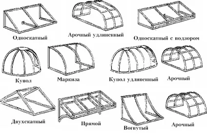Навіс над ганком своїми руками як зробити, види конструкцій