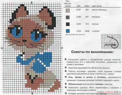Навчіться вишивати улюбленого мультиплікаційного героя Лунтика за допомогою простих схем (малюнок) Навчіться вишивати улюбленого мультиплікаційного героя Лунтика за допомогою простих схем