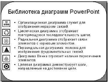 Ноу Інти, лекція, системи презентацій (презентацій Microsoft PowerPoint) Ноу Інти, лекція, системи презентацій