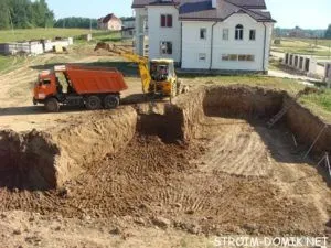 Обсяг котловану з укосами формула, як порахувати (обсяг) Обсяг котловану з укосами формула, як порахувати