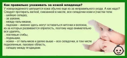 Облазив шкіра у новонародженого (облазити) Облазив шкіра у новонародженого