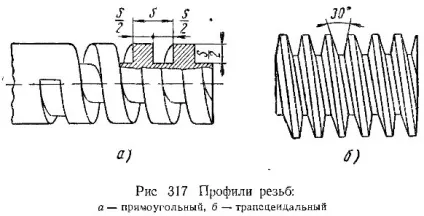 Загальні відомості про різьбах для передачі руху (черв'яка черв'ячного колеса) Загальні відомості про різьбах для передачі руху