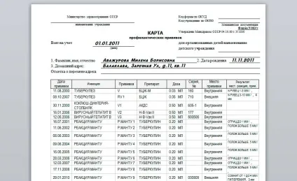 Зразок довідки про щеплення за формою 63 (довідка щеплення форма 63 приклад зразок скачати безкоштовно) Зразок довідки про щеплення за формою 63